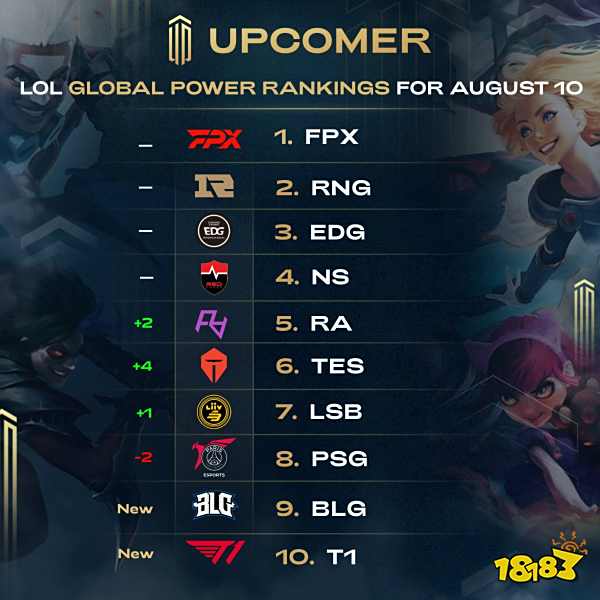 孔蒂塞桑的 孔蒂塞桑的