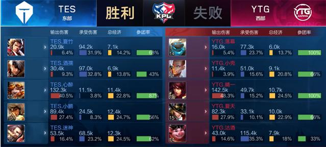 现了令人耳 现了令人耳