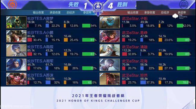 作更像是一 作更像是一